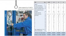 Wciągarka ręczna łańcuchowa  Altus - LA